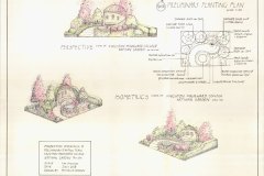 A3-Master-Projection-Plan