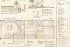Newberry Gardens