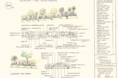 Ullswater Crescent Plan