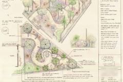 Winspit Garden