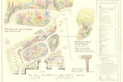 Garden-Design-Plan-2